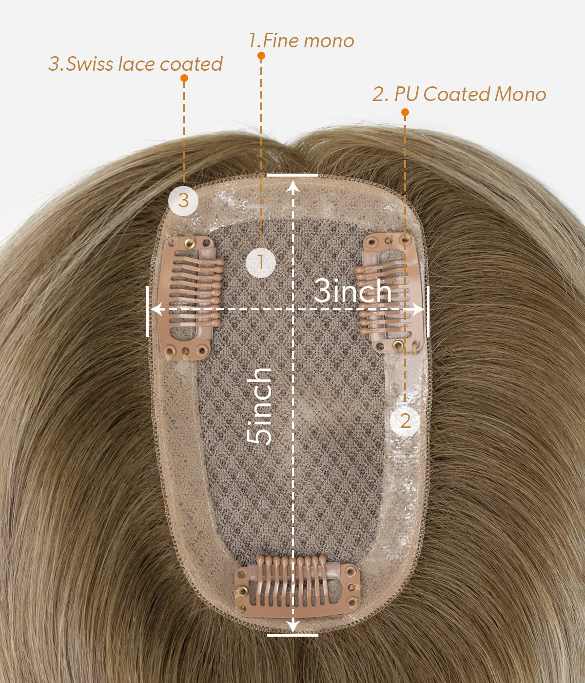 Clip-In Human Hair Topper - Full Mono 3x5 diagram of 3x5 inch mono base with fine mono and PU coating